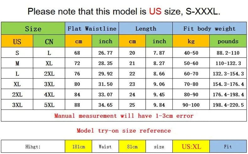 BOC-WEAR Men's Ice Silk Boxers - 5-Pack Breathable Mesh Underwear - BOC-WEAR