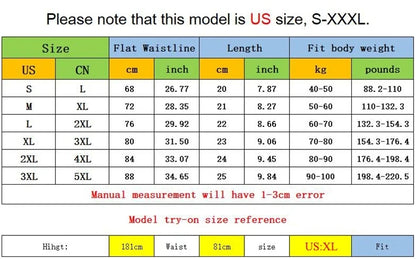 BOC-WEAR Men's Ice Silk Boxers - 5-Pack Breathable Mesh Underwear - BOC-WEAR