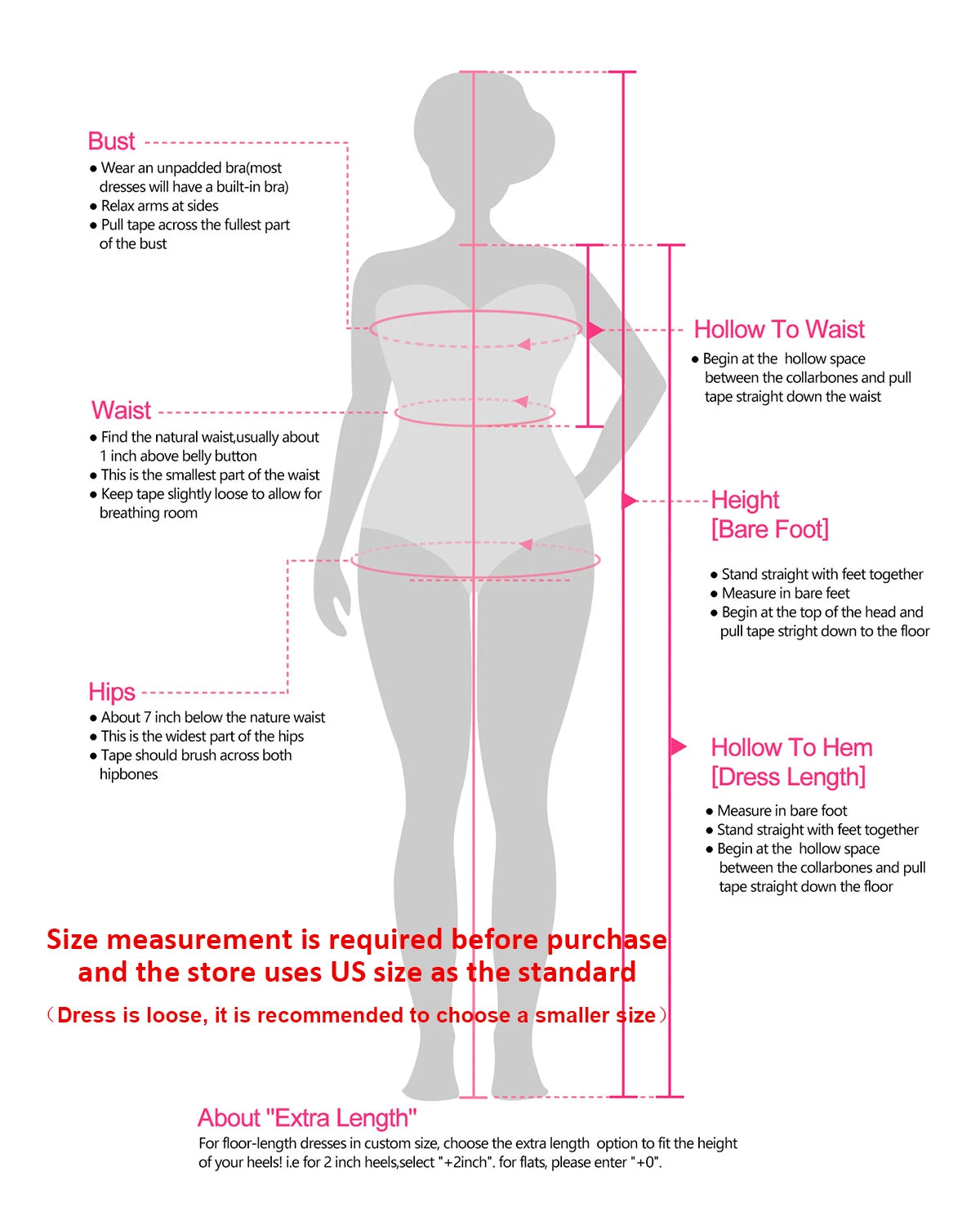 Measurement guide for dress fitting with a silhouette and text instructions.