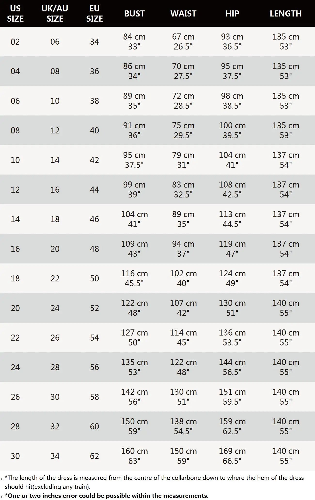 Plus Size Ruffled V-Neck Slit Maxi Dress