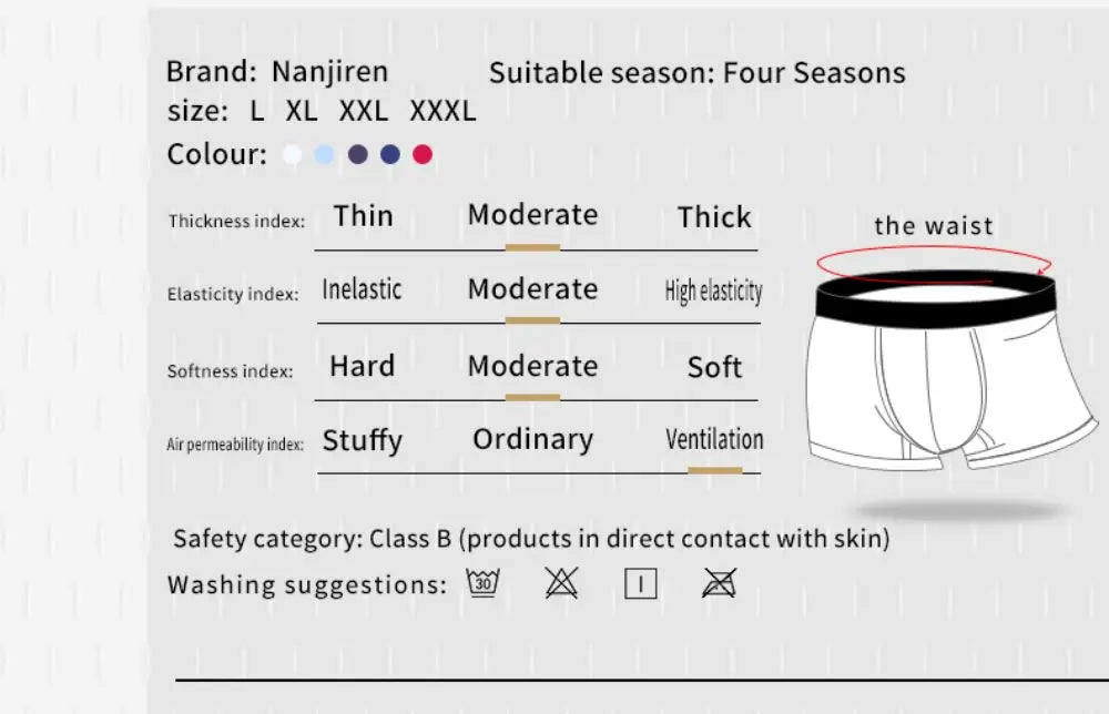 BOC-WEAR Men's Breathable Boxer Shorts - Premium Comfort Underwear - BOC-WEAR