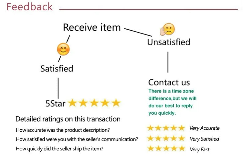 2025 Men's Autumn Winter Long Sleeve Shirts White Warm Fleece Stretch Shirt Formal Business Office Wear Dress Shirts Male M-5XL - BOC-WEAR